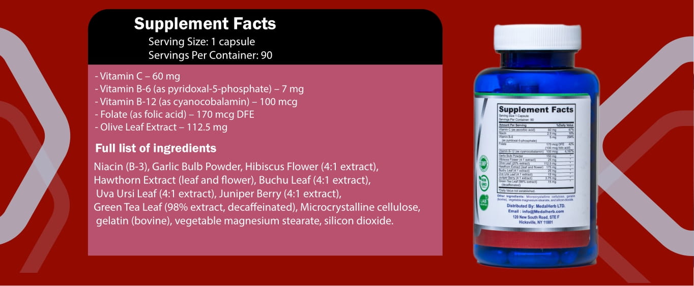 Blood Pressure Support Capsules Cover